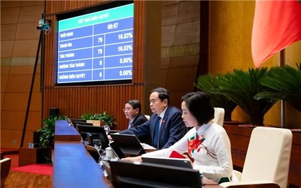 Quốc hội bổ sung nhiều nội dung quan trọng vào chương trình Kỳ họp thứ 9