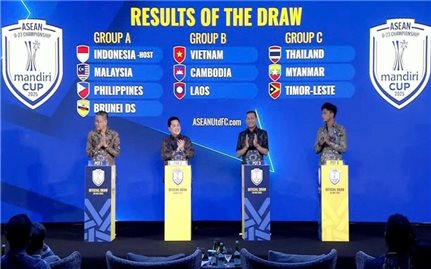 Việt Nam, Lào, Campuchia chung bảng đấu tại Giải U23 Đông Nam Á 2025