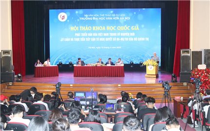 Mở khóa nguồn lực văn hóa: Bước chuyển chiến lược từ Nghị quyết 80