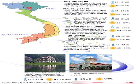 (Infographic) Nam Trung Bộ có nơi mưa rất to, đề phòng lở đất, lũ quét, ngập lụt