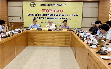 GDP tăng 6,76% trong nửa đầu năm 2019