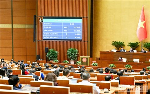 Quốc hội thông qua Luật Báo chí sửa đổi với nội dung mới về “kinh tế báo chí”