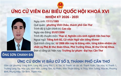 Ứng cử viên người dân tộc Khmer Sơn Chanh Đa: Niềm tin của cử tri là trách nhiệm lớn của đại biểu Quốc hội