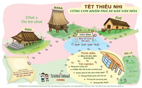 Chương trình: "Tết thiếu nhi: Cùng con khám phá di sản văn hóa"