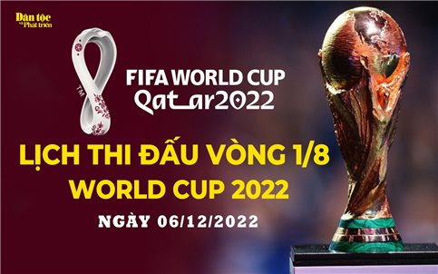 Lịch thi đấu vòng 1/8 World Cup 2022 ngày 6/12/2022