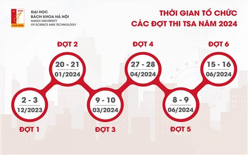 Công bố lịch thi đánh giá tư duy năm 2024