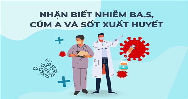 Những người có nguy cơ cao nhiễm biến chủng BA.5 là ai?