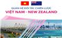Quan hệ Đối tác Chiến lược Việt Nam - New Zealand