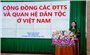 Bộ đội Biên phòng TP. Cần Thơ khai mạc lớp bồi dưỡng kiến thức dân tộc năm 2025