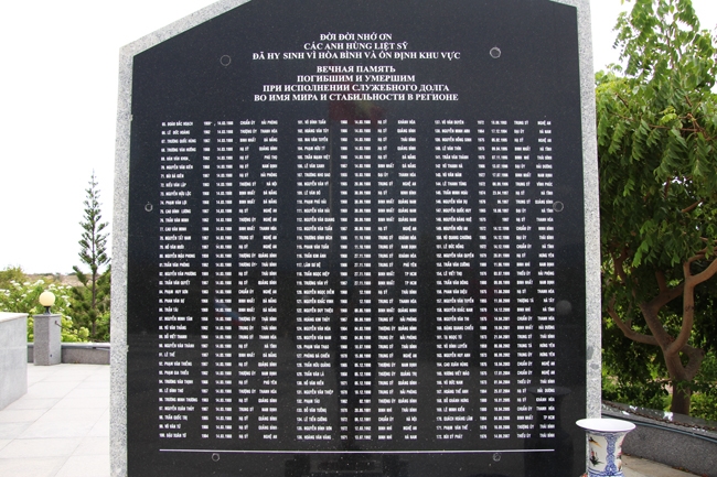 Bia khắc tên các liệt sĩ Quân đội nhân dân Việt Nam 