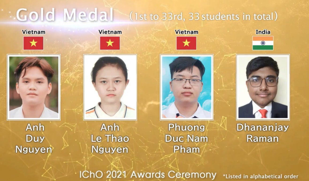 Các học sinh đạt huy chương Vàng được vinh danh trong lễ trao giải trực tuyến
