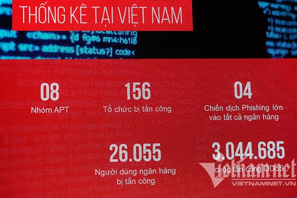 Thời gian gần đây Việt Nam đang là một trong những đích nhắm tới của các loại hình tội phạm mạng. 