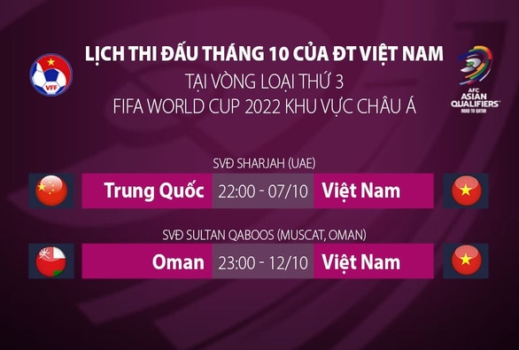 Lịch thi đấu tháng 10 của đội tuyển Việt Nam. Ảnh: VFF