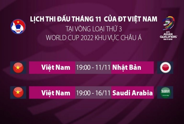 Cập nhật giờ thi đấu các trận đội tuyển Việt Nam gặp đội tuyển Nhật Bản và Saudi Arabia trong tháng 11. Ảnh: VFF