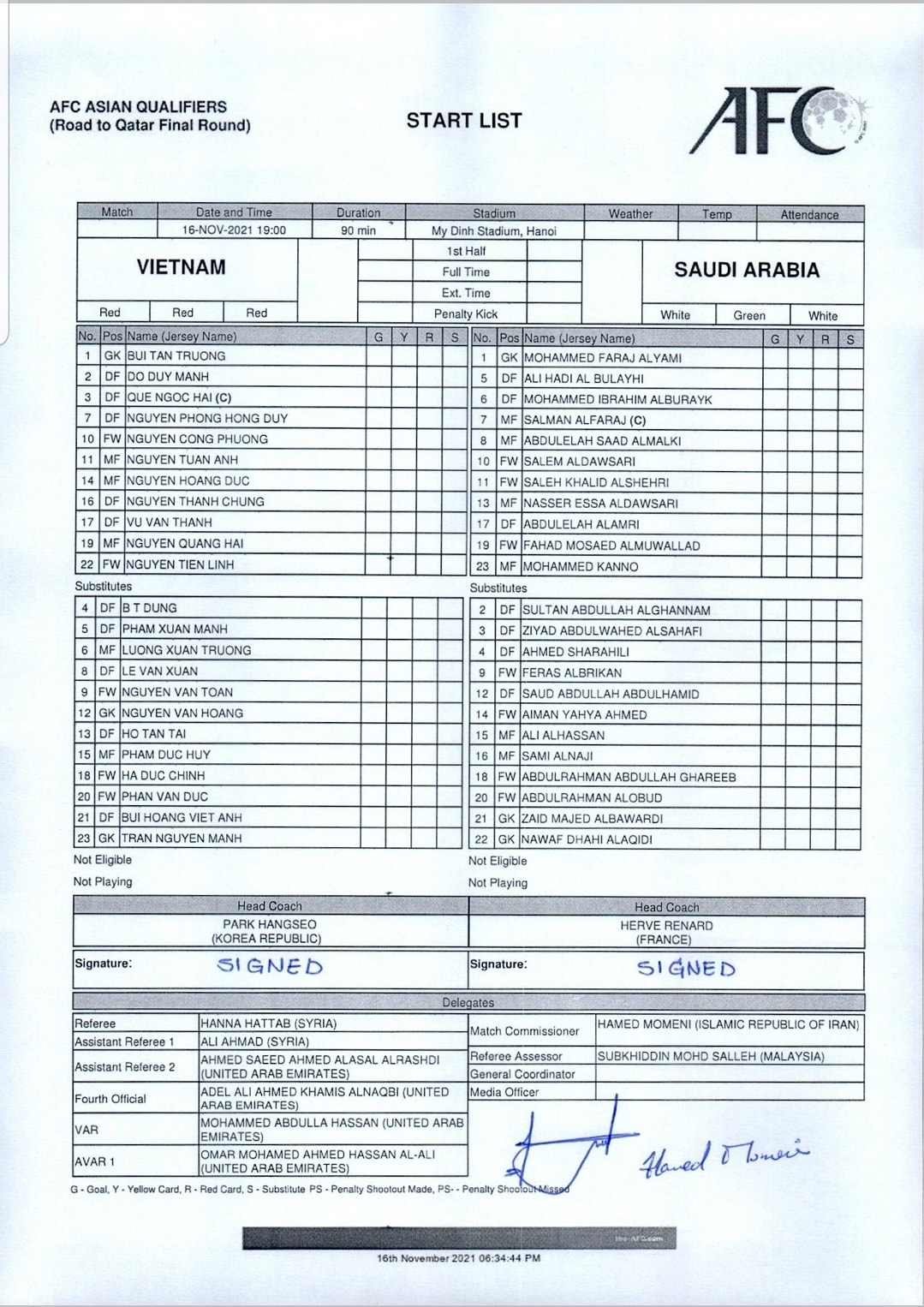Danh sách đội hình chính thức của đội tuyển Việt Nam gặp Saudi Arabia. (Ảnh: VFF)
