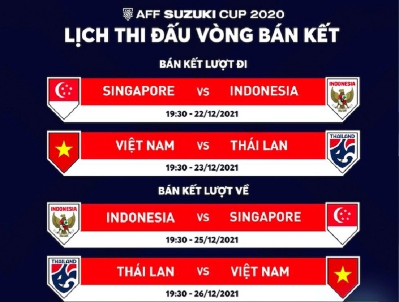 Lịch thi đấu bán kết AFF Cup 2020. Ảnh: thethaovanhoa.vn 