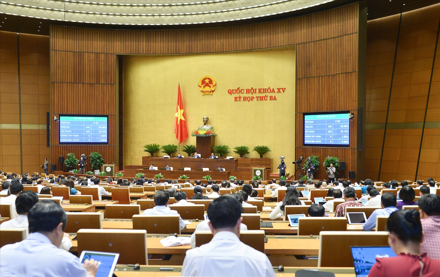 Quốc hội biểu quyết thông qua Nghị quyết về chương trình giám sát Quốc hội năm 2023 1