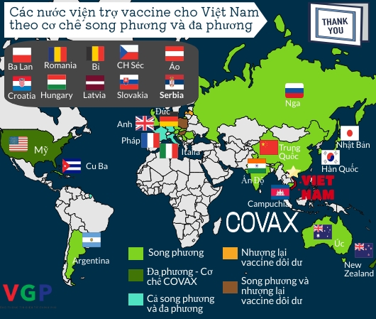 Ngoại giao vaccine: Sứ mệnh xoay chuyển tình thế 2