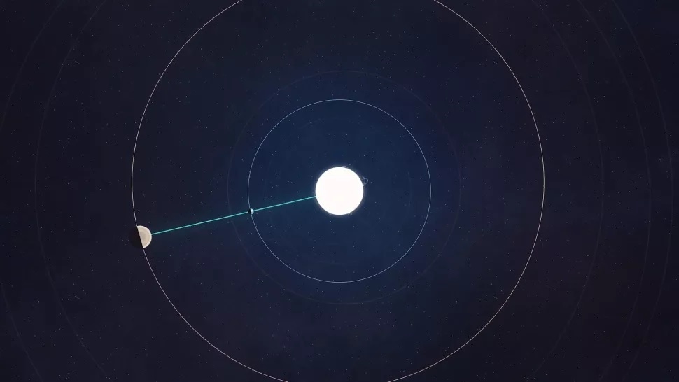 Sao Mộc thẳng hàng về cùng một phía của hệ mặt trời. Ảnh: NASA.