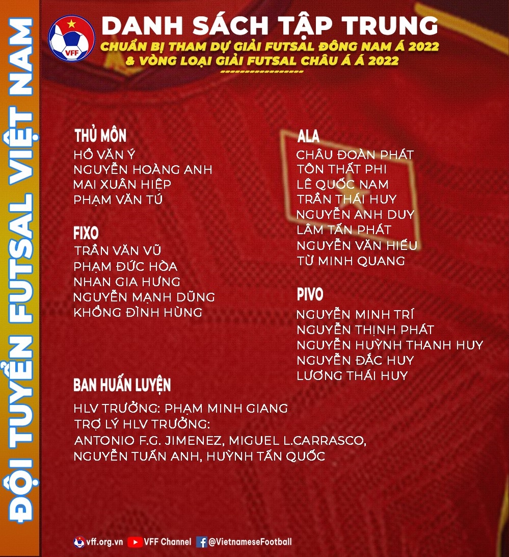 Danh sách 22 cầu thủ đội tuyển futsal Việt Nam tập trung chuẩn bị cho Giải futsal Đông Nam Á 2022. Ảnh: VFF