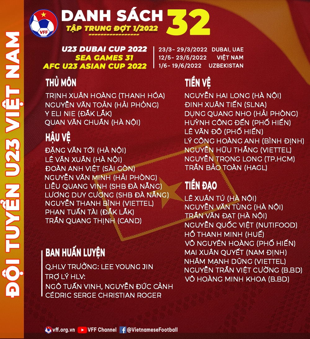 Công bố danh sách 32 cầu thủ chuẩn bị SEA Games 31 1