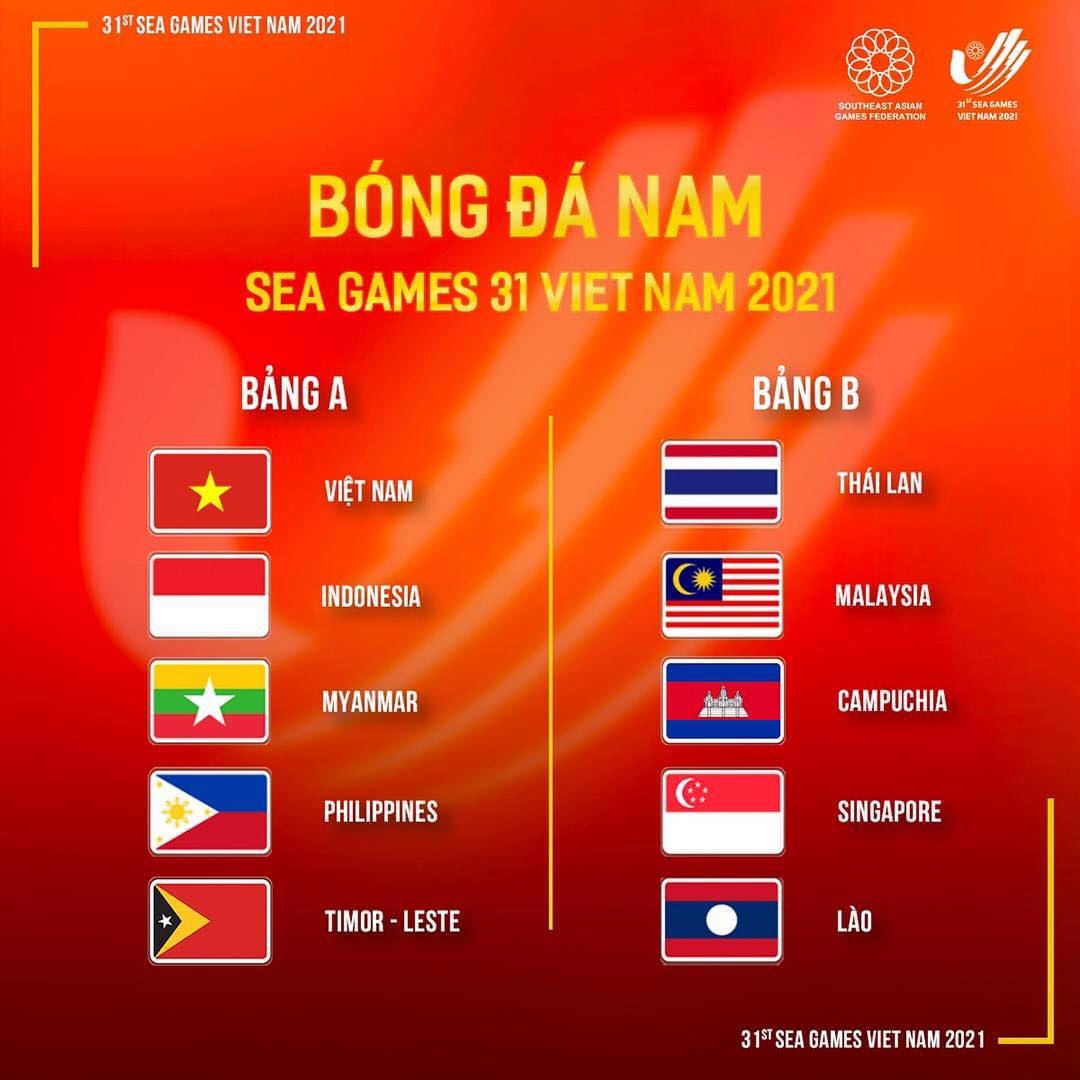 U23 Việt Nam và U23 Thái Lan sẽ không đụng độ nhau tại vòng bảng