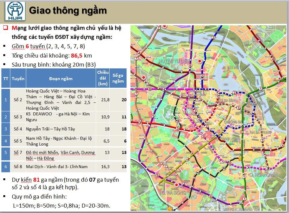 à Nội quy hoạch thêm 6 tuyến đường sắt đô thị ngầm 