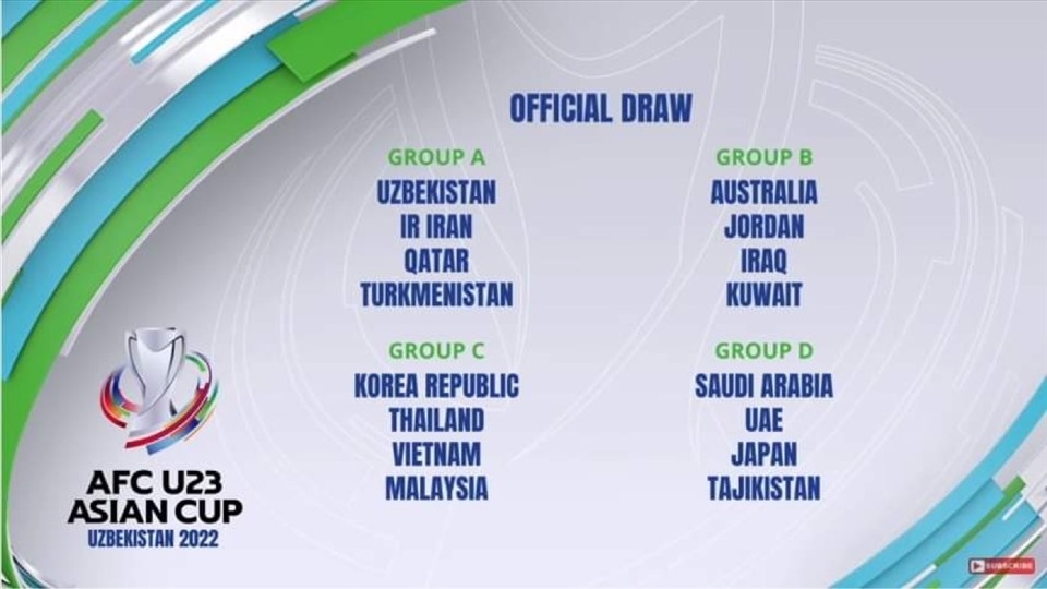 Kết quả bốc thăm chia bảng Vòng chung kết U23 Châu Á 2022. (Ảnh: AFC)