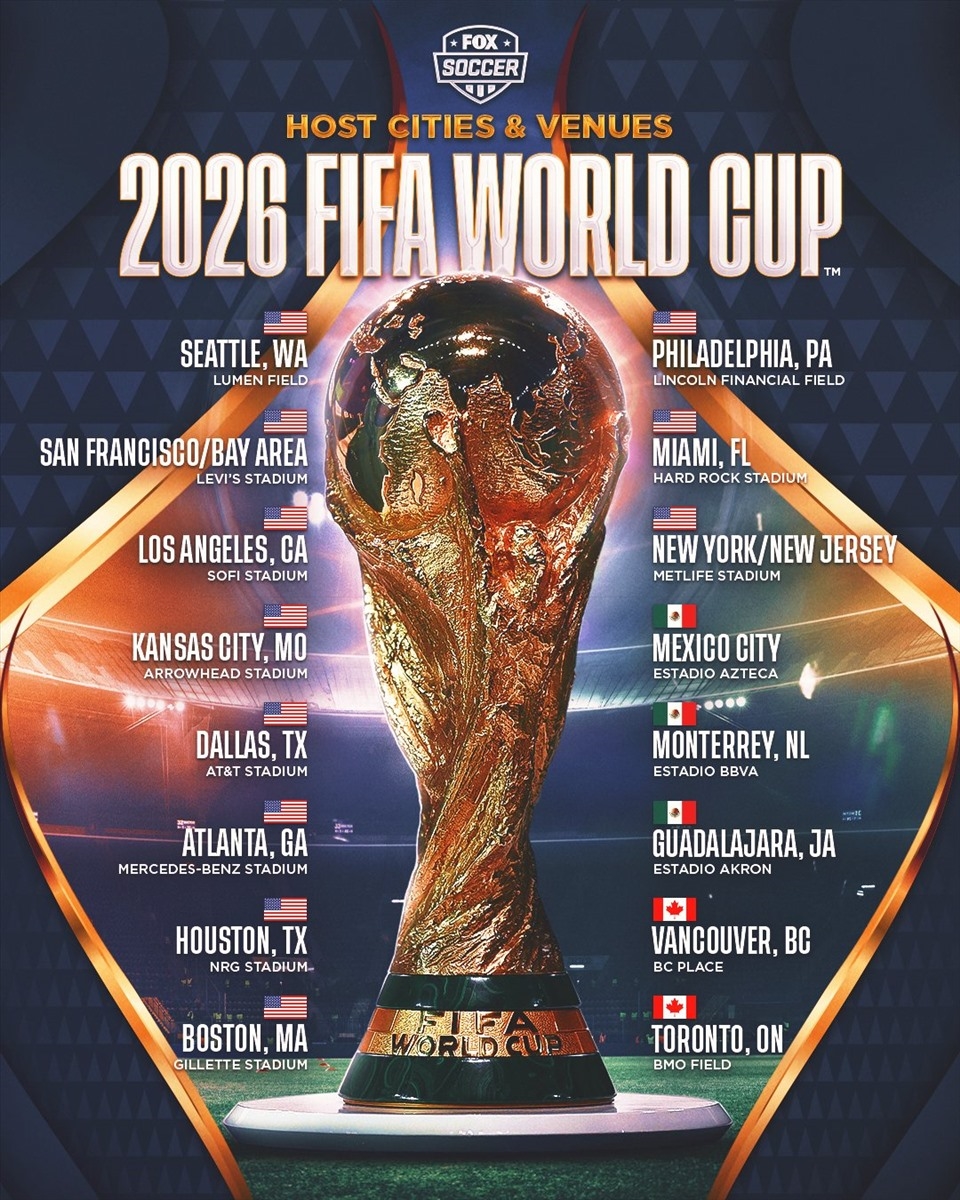 Các địa điểm diễn ra World Cup 2026 (Ảnh Fox Soccer)