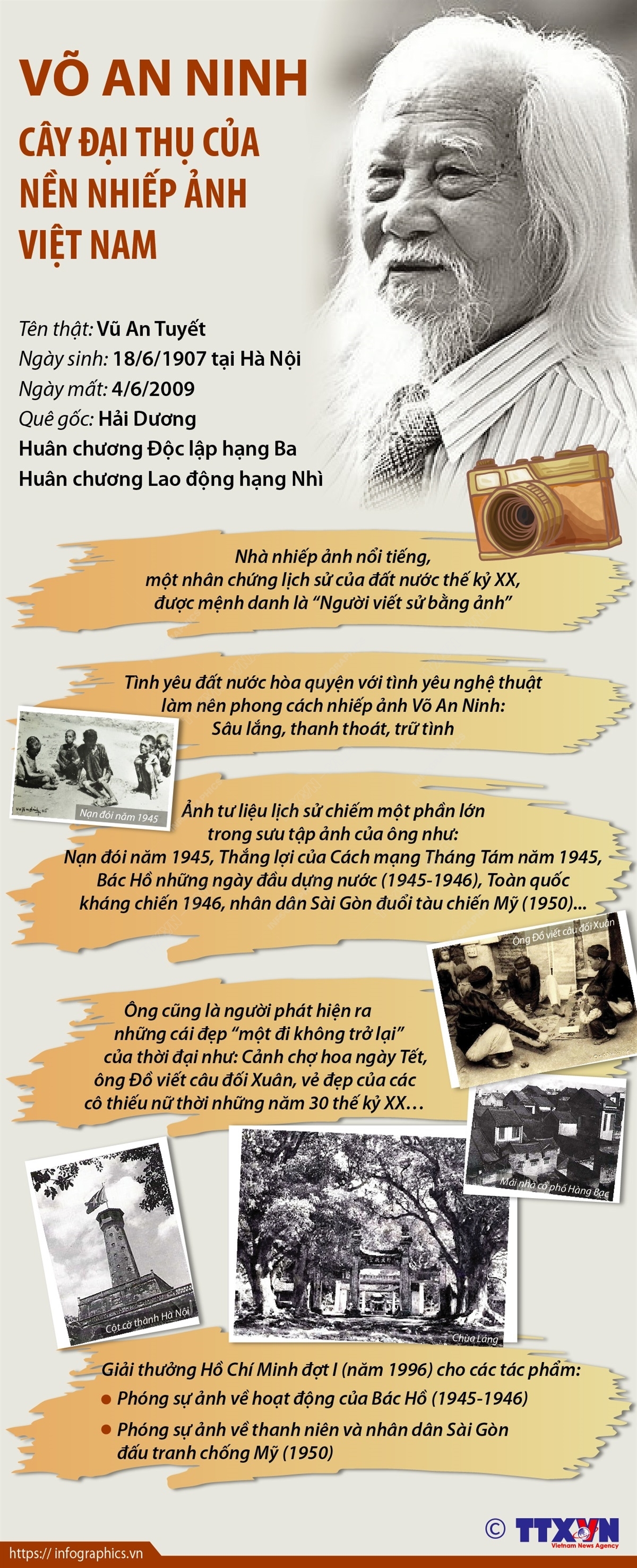 Võ An Ninh - Cây đại thụ của nền nhiếp ảnh Việt Nam