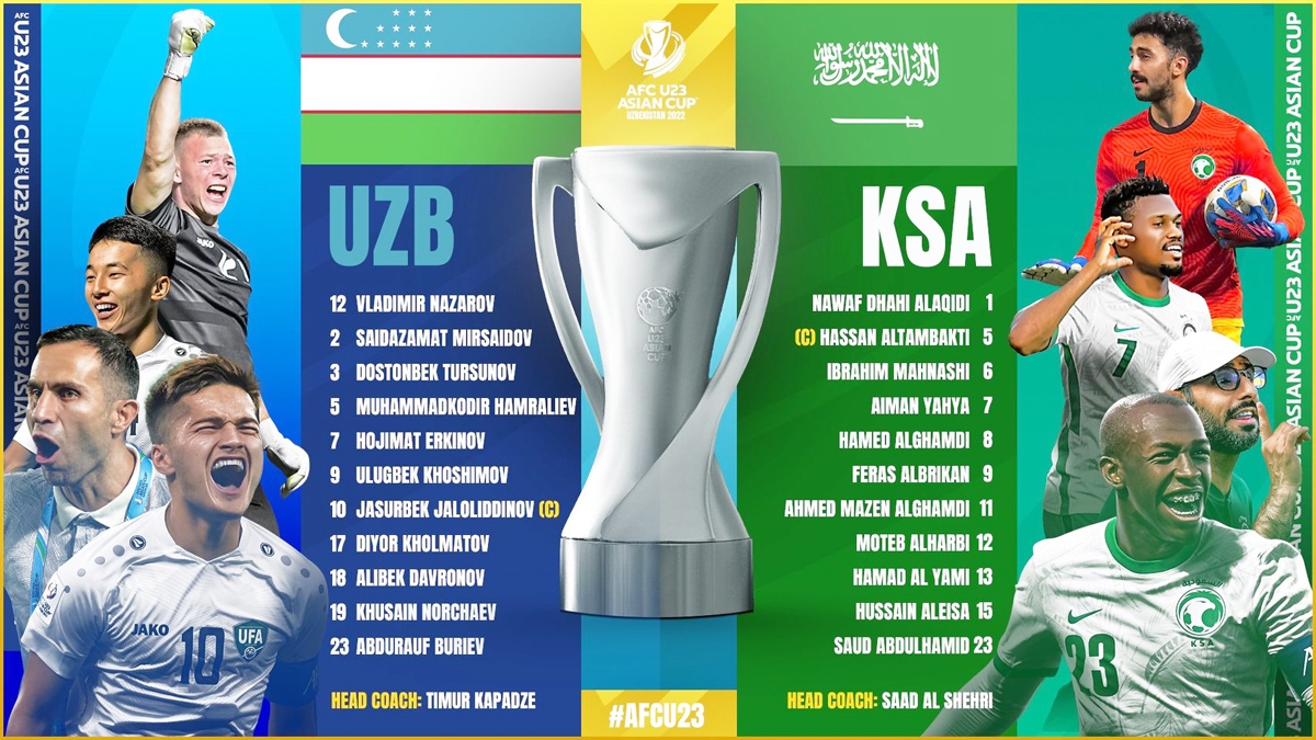 Chiếc Cúp vô địch U23 châu Á 2022. (Ảnh: AFC)