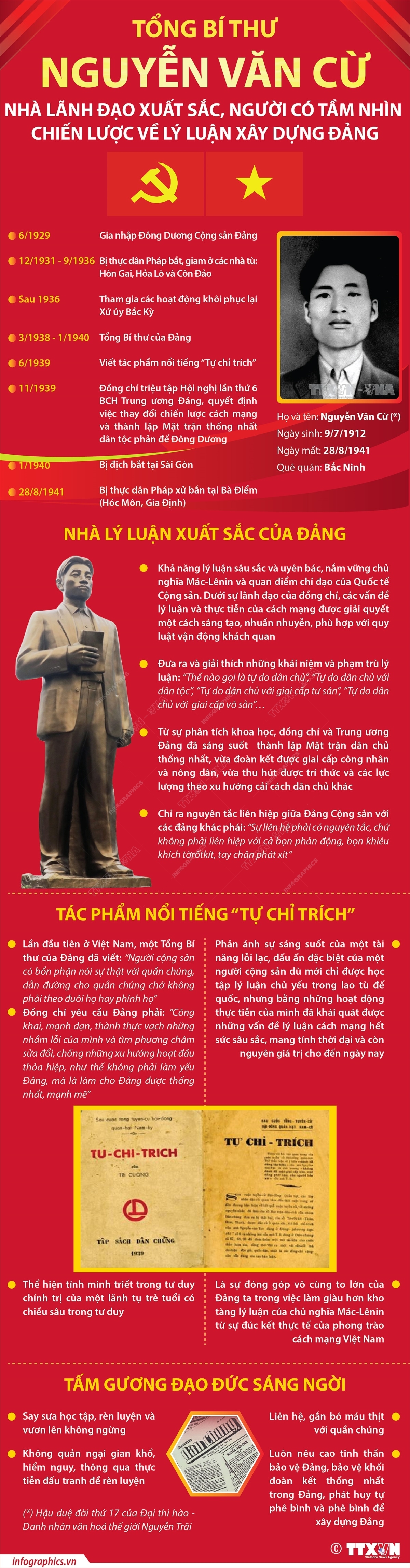 Tổng Bí thư Nguyễn Văn Cừ - Nhà lãnh đạo xuất sắc, người có tầm nhìn chiến lược
