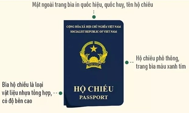Mẫu hộ chiếu phổ thông không gắn chip mới. (Nguồn: xaydungchinhsach.chinhphu.vn)
