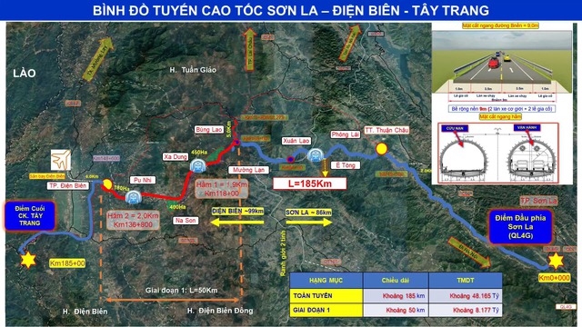 Bình đồ tuyến cao tốc Sơn La - Điện Biên - Cửa khẩu quốc tế Tây Trang