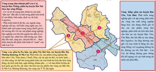 Bản đồ phát triển KT-XH 3 vùng của Lào Cai. Ảnh: VGP