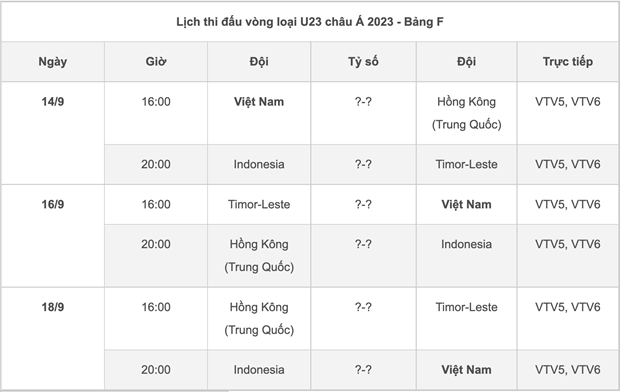 Lịch thi đấu của U20 Việt Nam tại Vòng loại U20 châu Á 2023. (Ảnh: Chụp màn hình)