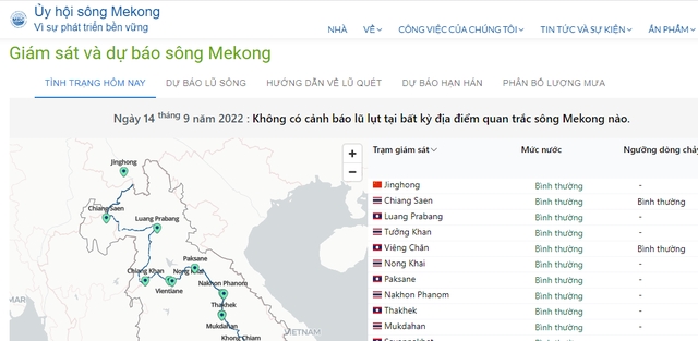 Cập nhật dự báo lũ lụt ngày 14/9/2022 (tiếng Việt) trên Wesite của Ủy hội sông Mekong