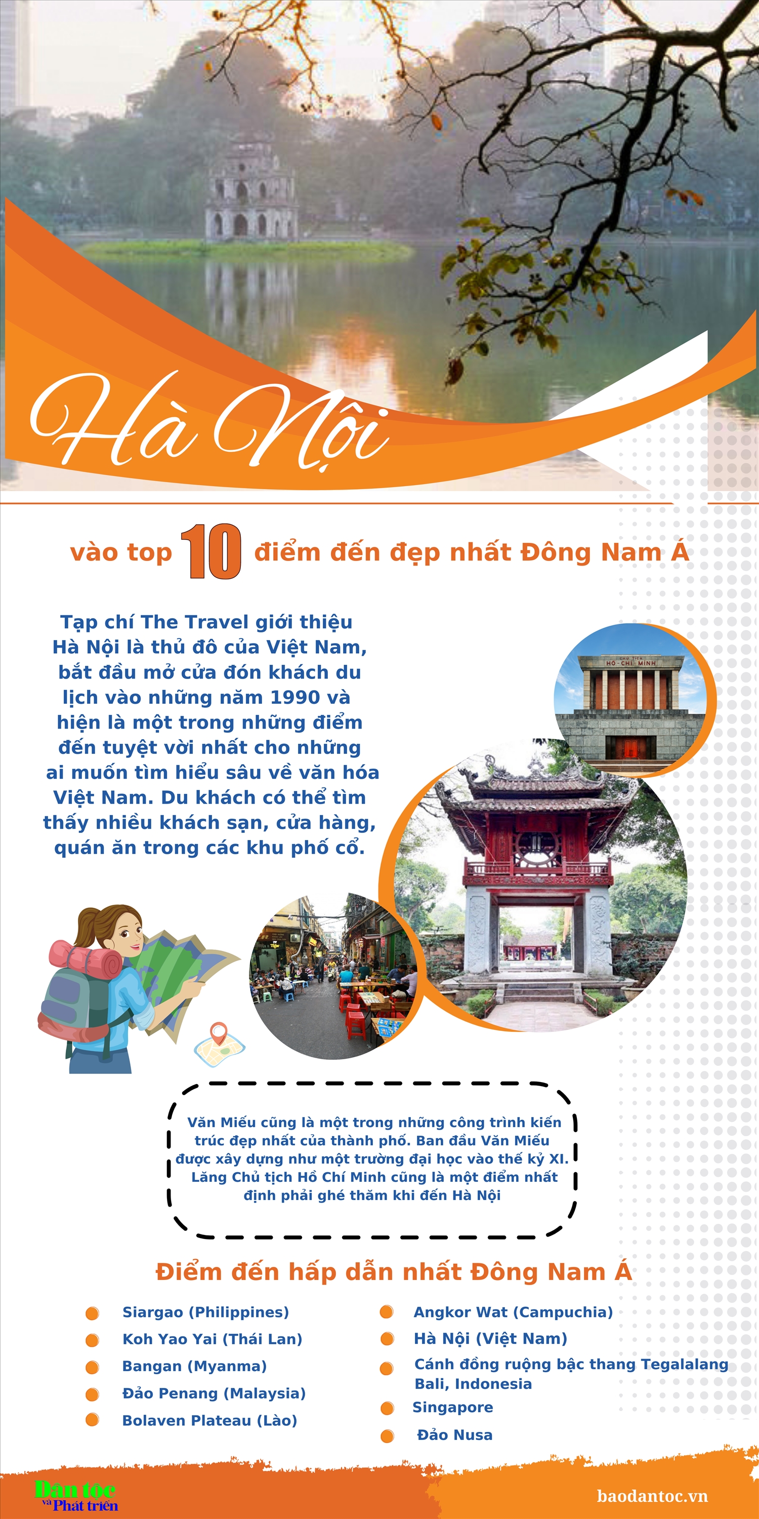 (inforgraphic) Hà Nội vào top 10 điểm đến đẹp nhất Đông Nam Á