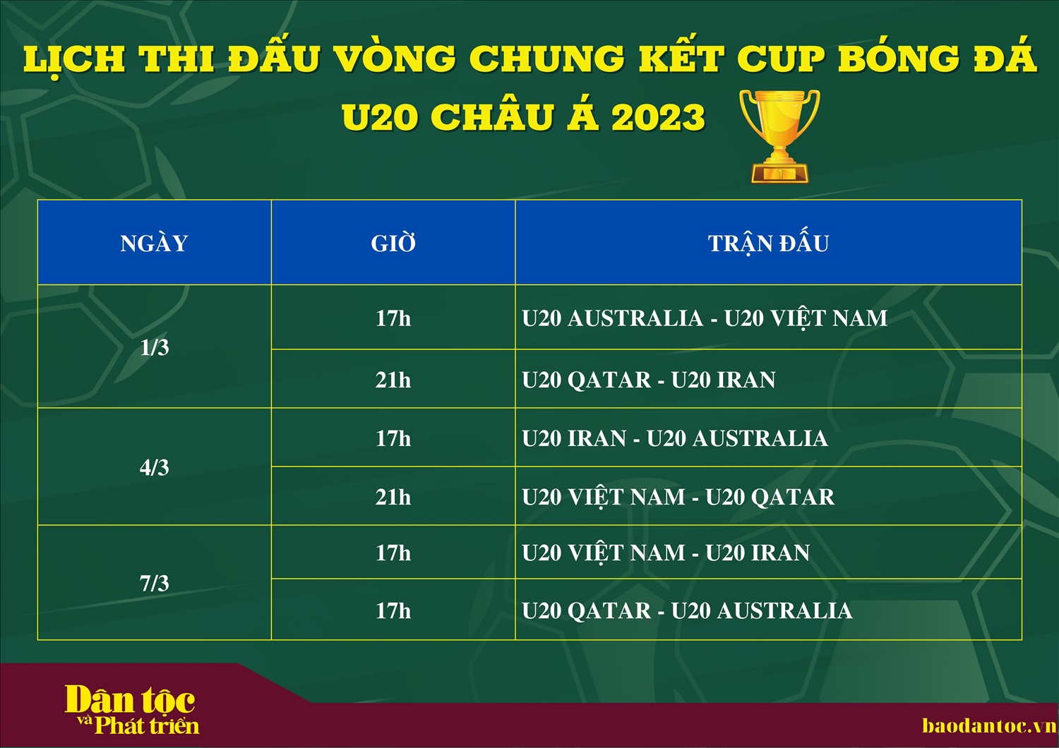 Cập nhật lịch thi đấu đội tuyển U20 Việt Nam tại vòng chung kết U20 châu Á 2023
