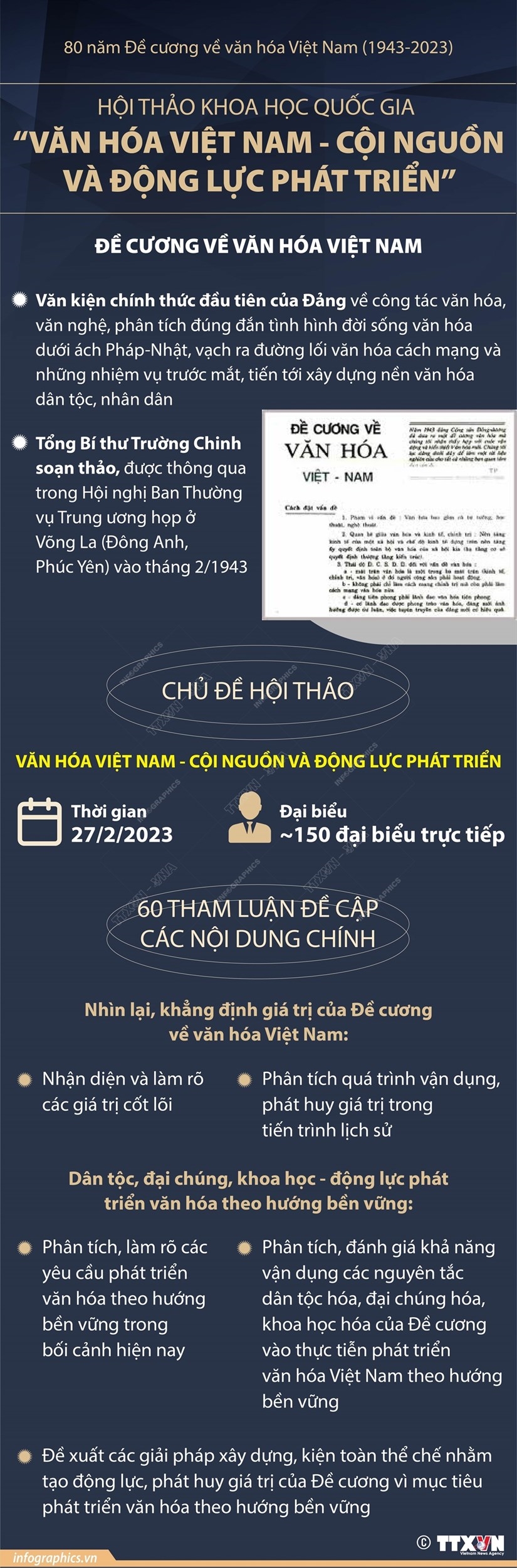 (DẪN NGUỒN) Nhiều hoạt động chào mừng 80 năm đề cương văn hóa Việt Nam