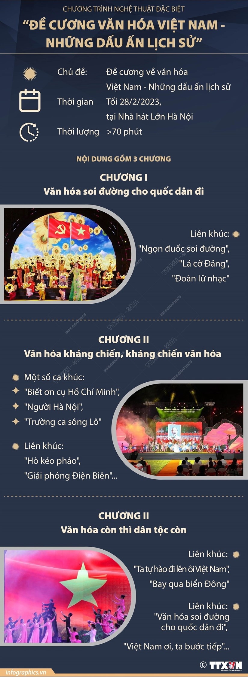 (DẪN NGUỒN) Nhiều hoạt động chào mừng 80 năm đề cương văn hóa Việt Nam 2