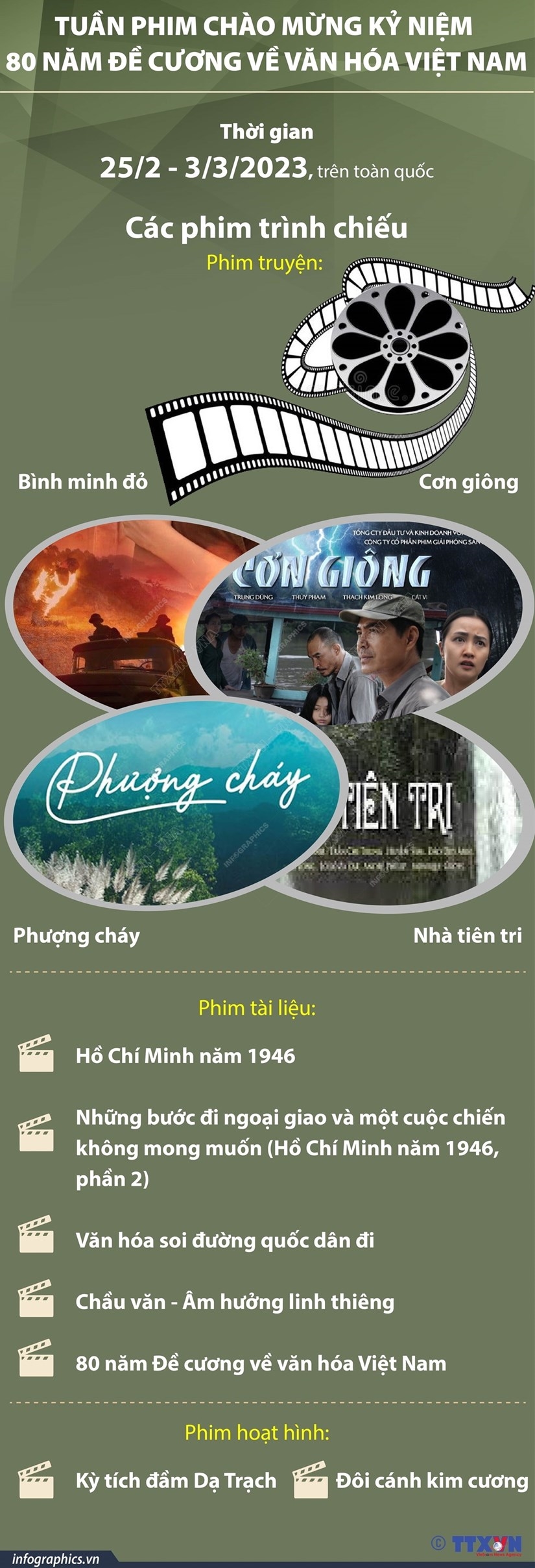 (DẪN NGUỒN) Nhiều hoạt động chào mừng 80 năm đề cương văn hóa Việt Nam 3
