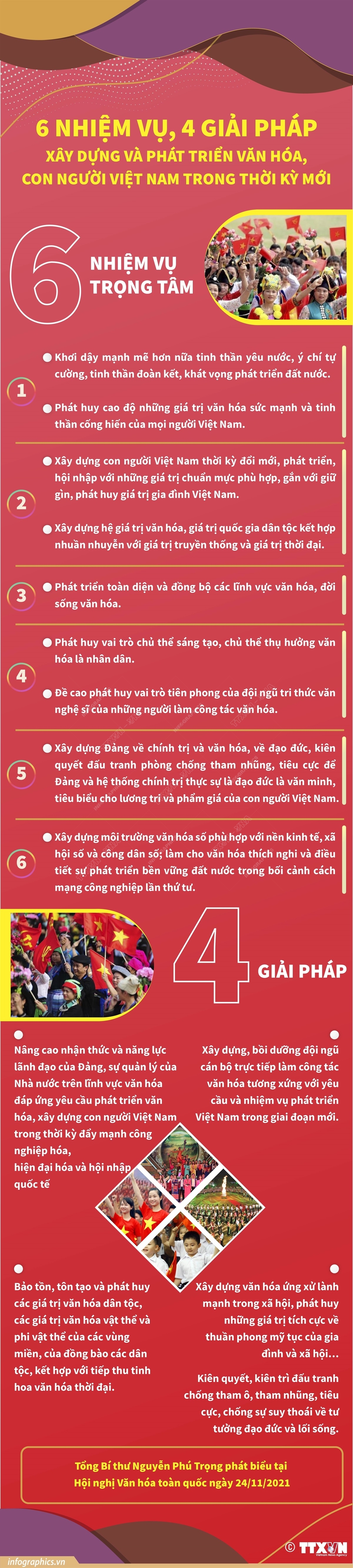(DẪN NGUỒN)6 nhiệm vụ, 4 giải pháp để xây dựng và phát triển văn hóa, con người Việt Nam trong thời kỳ mới
