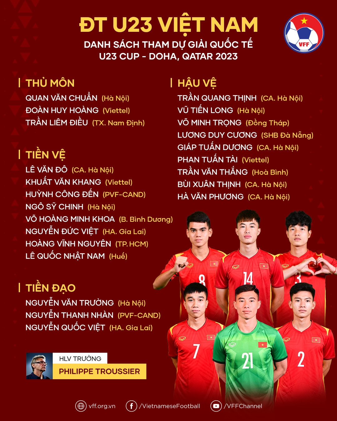 Danh sách Đội tuyển U23 Việt Nam dự giải giao hữu quốc tế tại Qatar - Ảnh: VFF