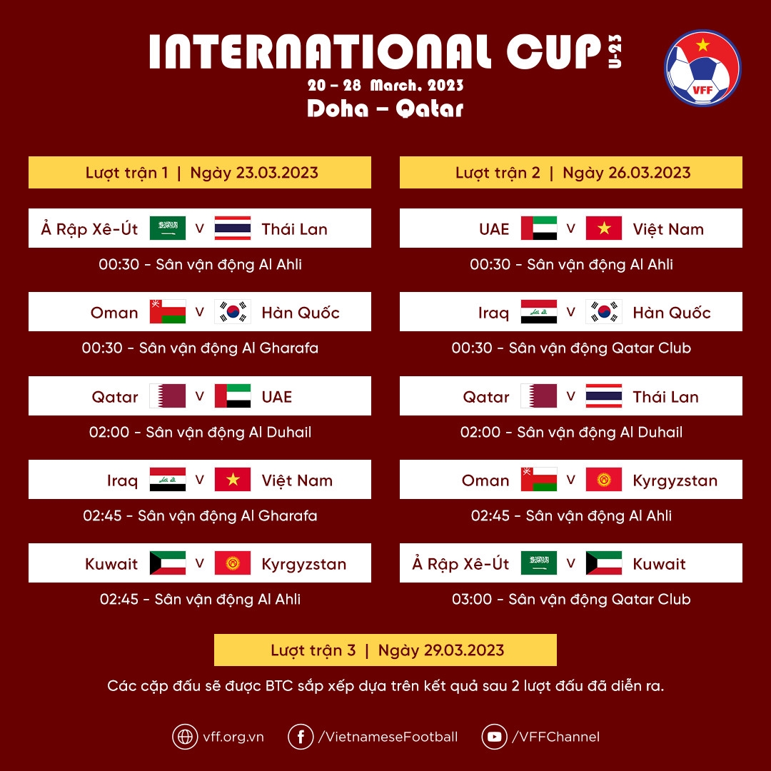 Lịch thi đấu vòng bảng U23 Cup Doha Qatar 2023 (theo giờ Việt Nam)