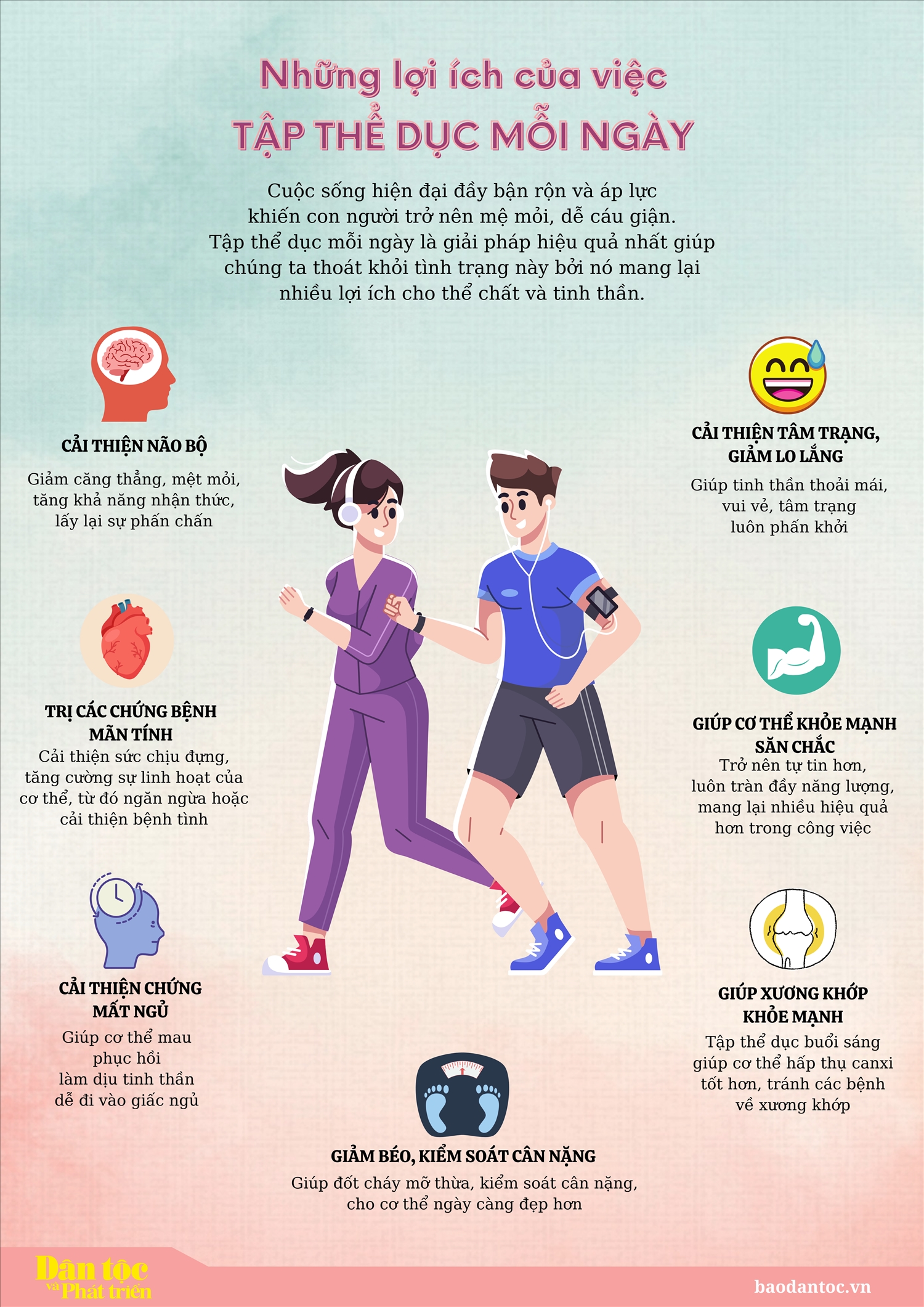 (inforgraphic) Những lợi ích của việc tập thể dục mỗi ngày