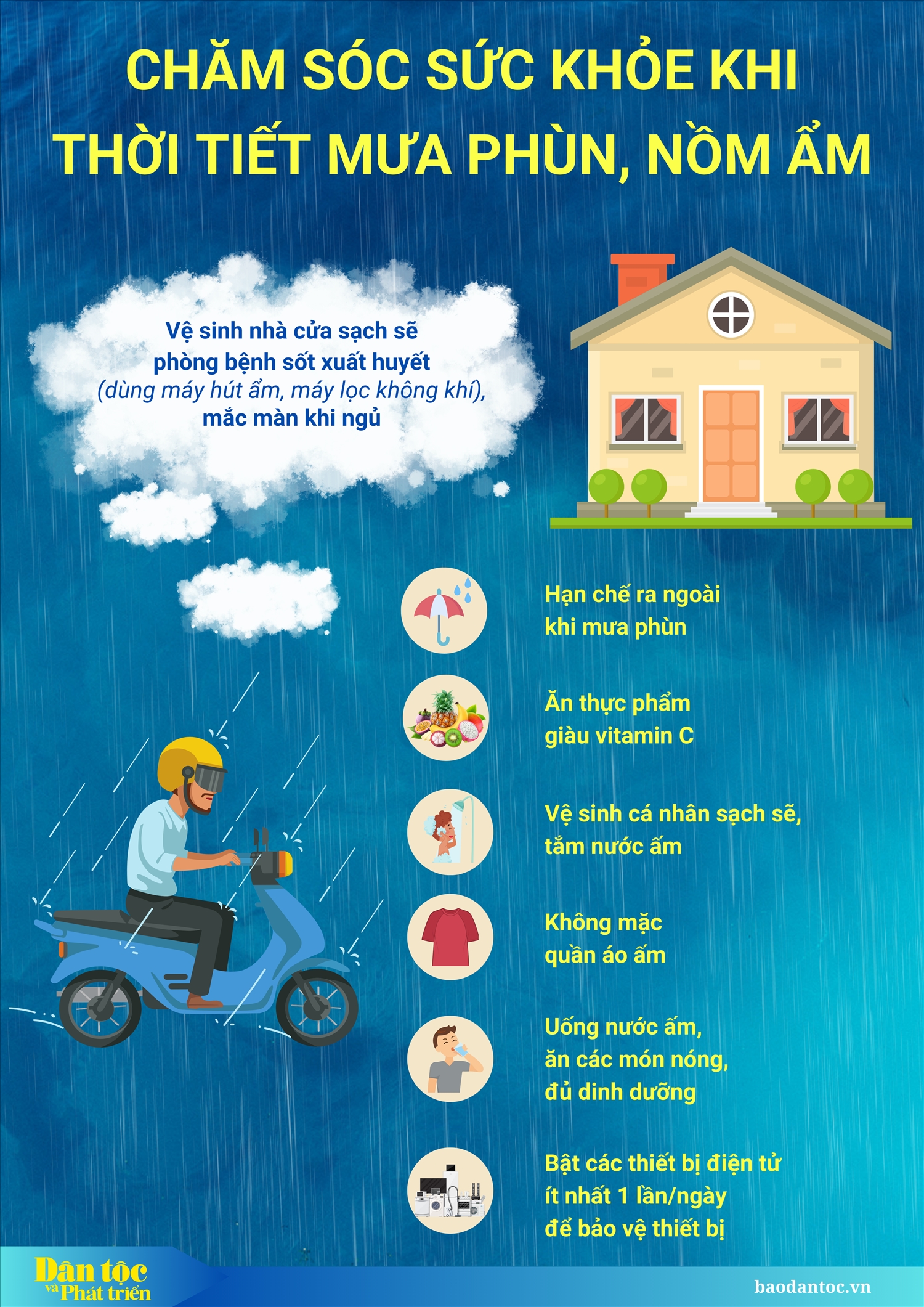 (Inforfraphic) Chăm sóc sức khỏe khi thời tiết nồm ẩm