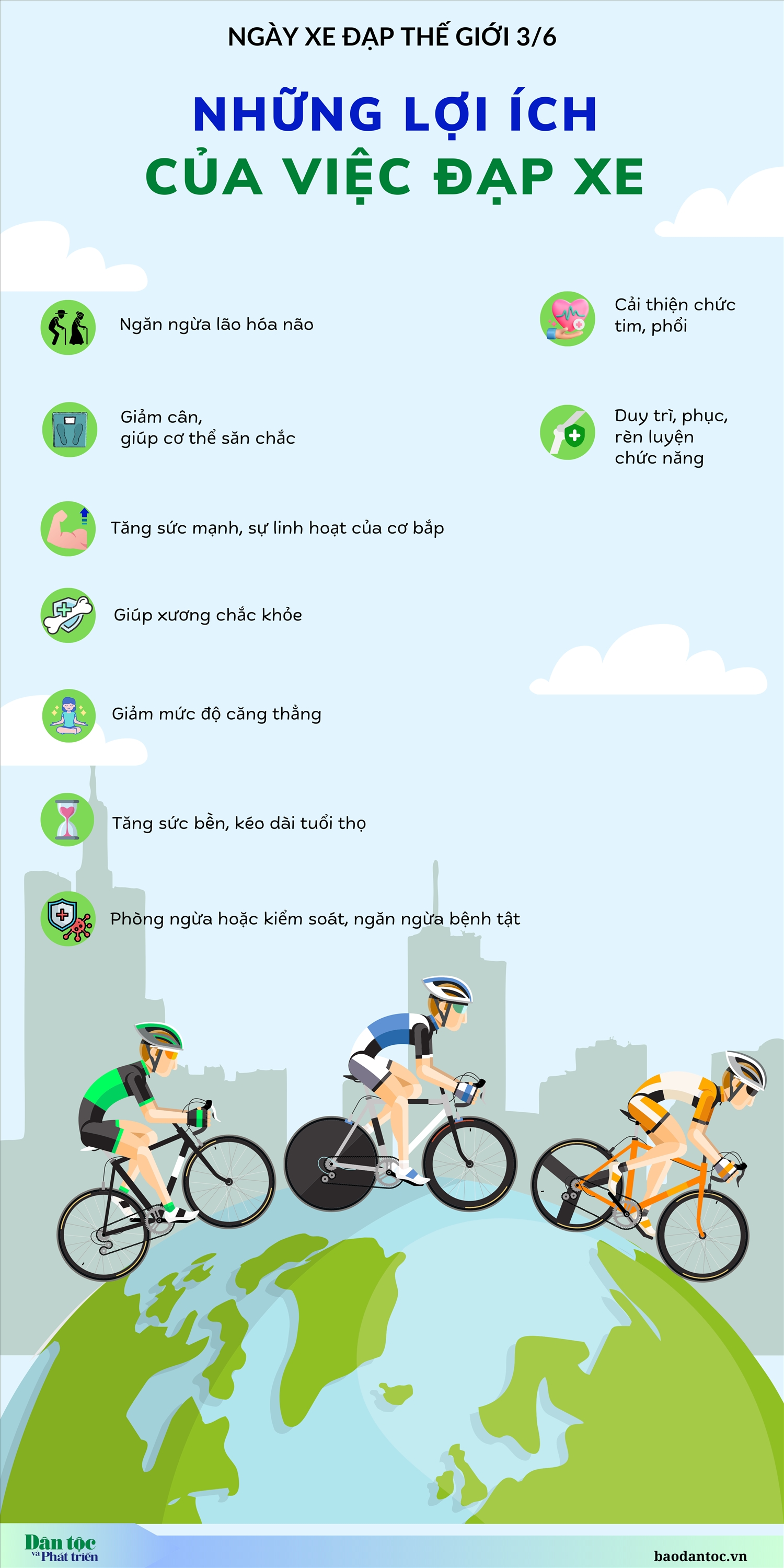 (inforgrapphic) Ngày Xe đạp Thế giới 3/6: Những lợi ích của việc đạp xe