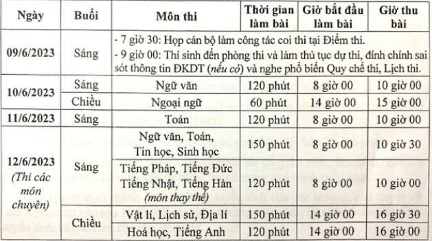 Lịch thi vào lớp 10 ở Hà Nội