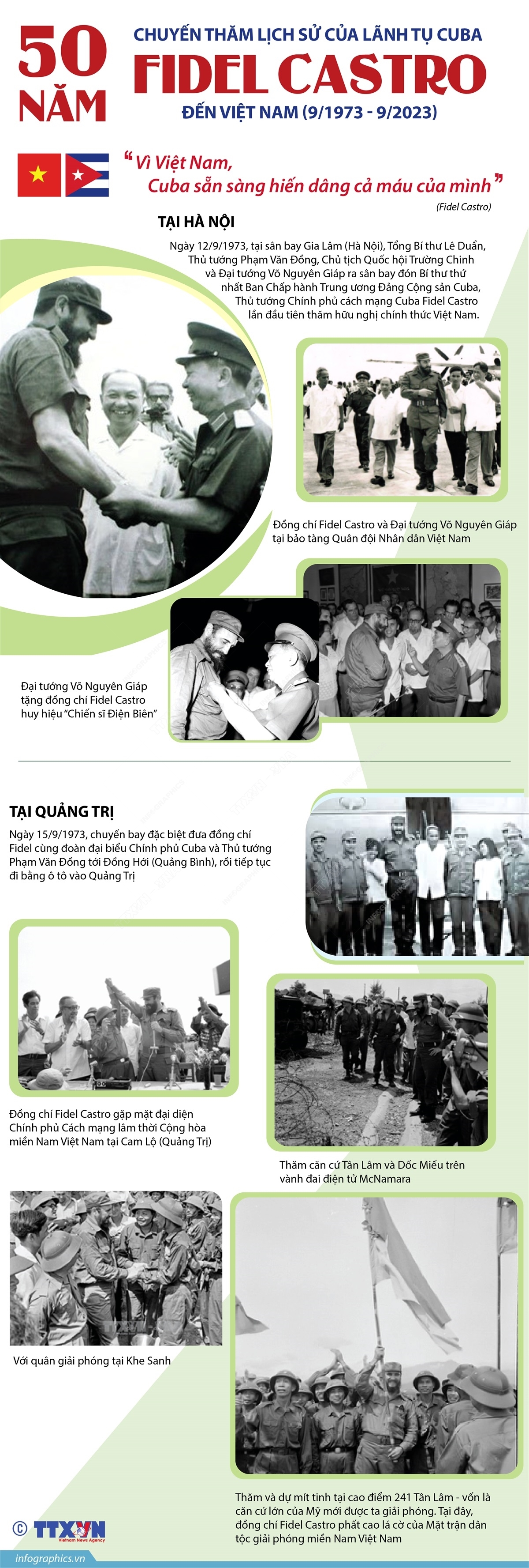 (Dẫn nguồn) 50 năm chuyến thăm lịch sử của Lãnh tụ Cuba Fidel Castro đến Việt Nam 